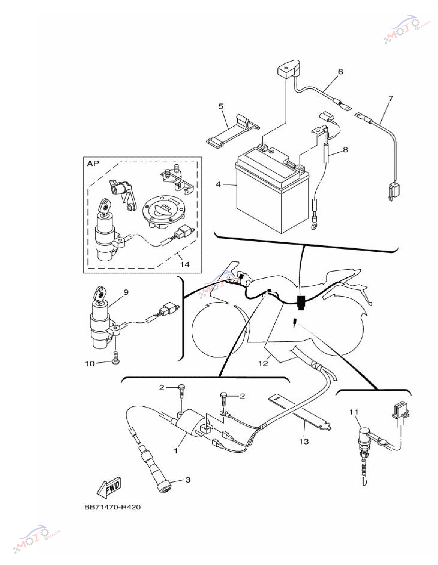 Frame Diagram